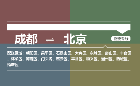 成都到北京物流公司-成都到北京专线-合理装卸